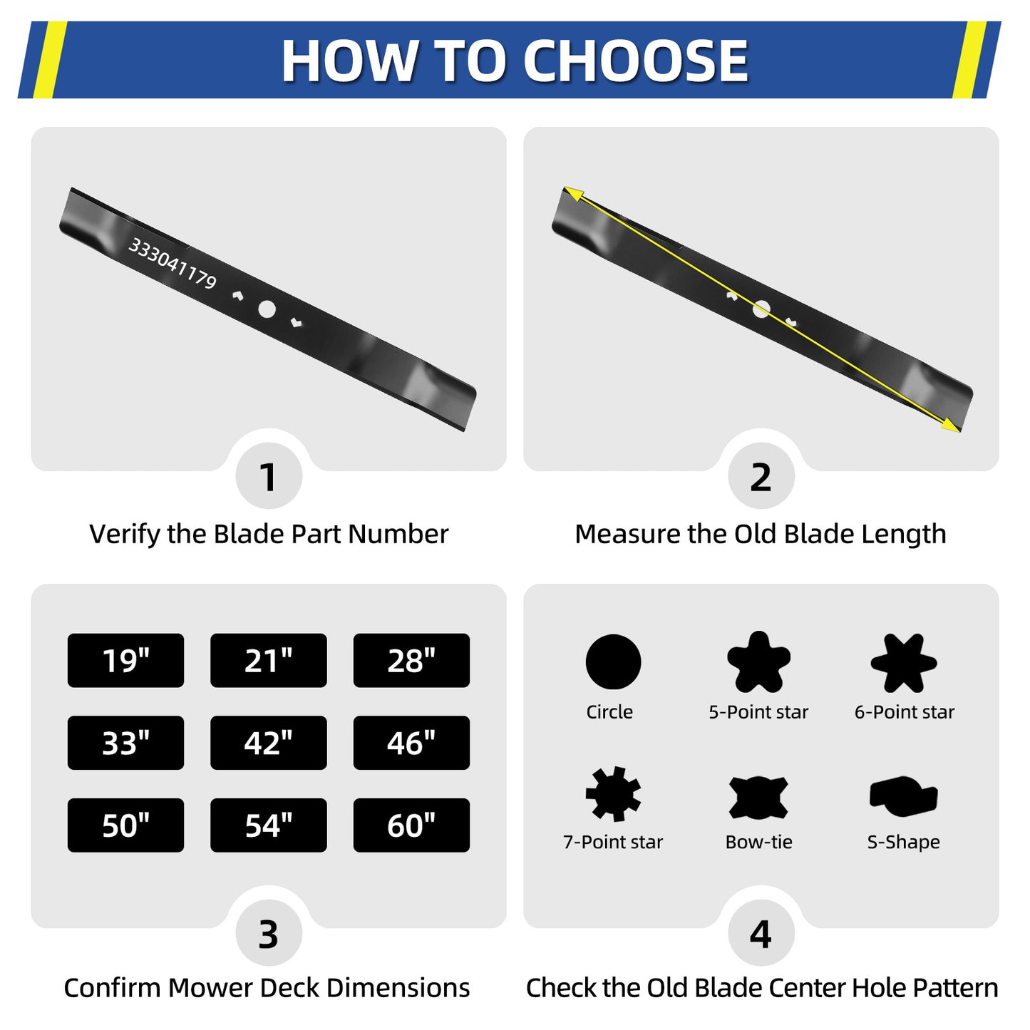 21" Mower Blade for Greenworks, Replaces MO40L03, MO48L4422, MO40L4413