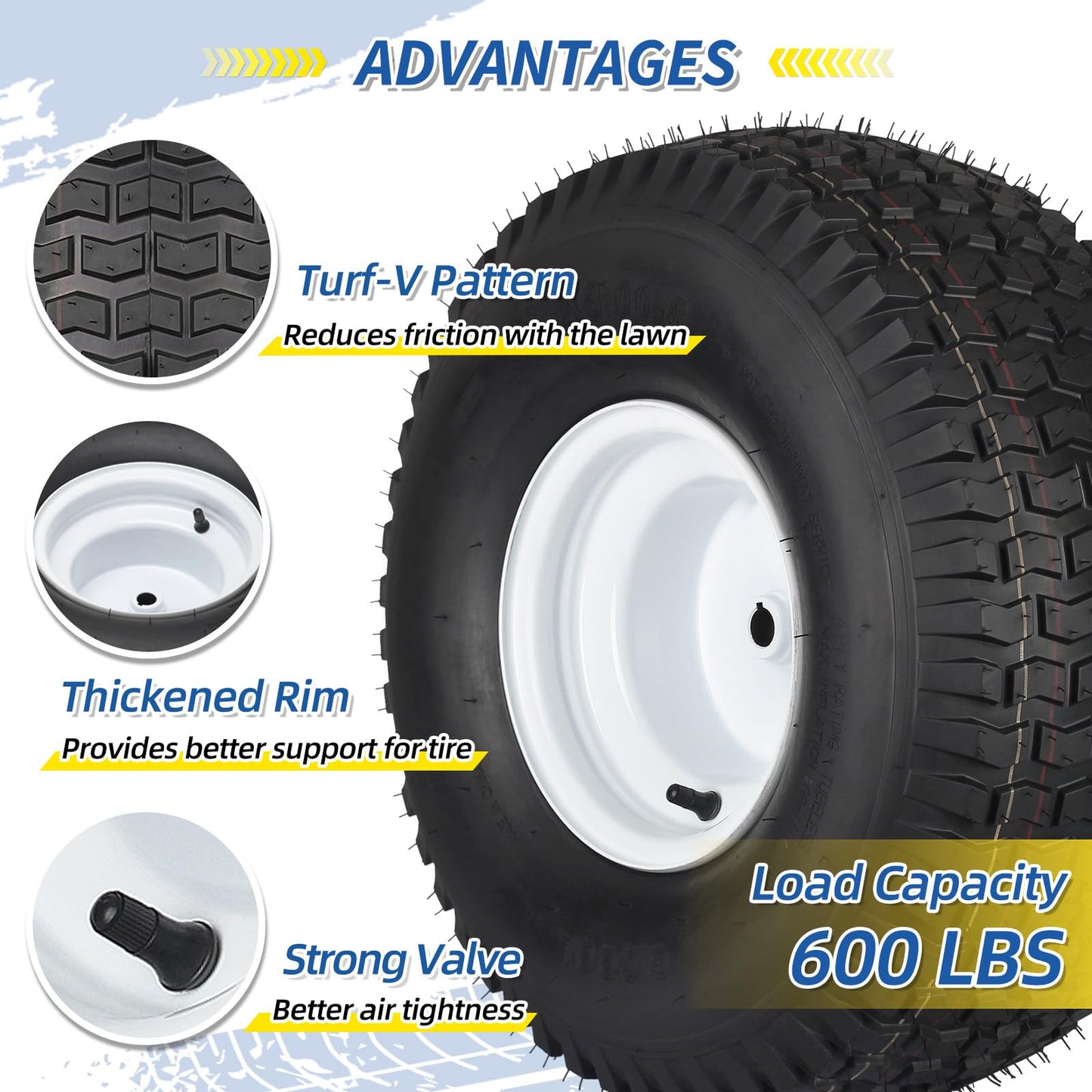 20x8.00-8 Lawn Mower Tire and Wheel, 4 Ply Tubeless Tire, 20x8-8nhs Riding Lawn Mower and Tractor Rear Tire and Wheel Assemblies, 3.5" Offset Hub, 3/4" Borehole, and 3/16" Keyway