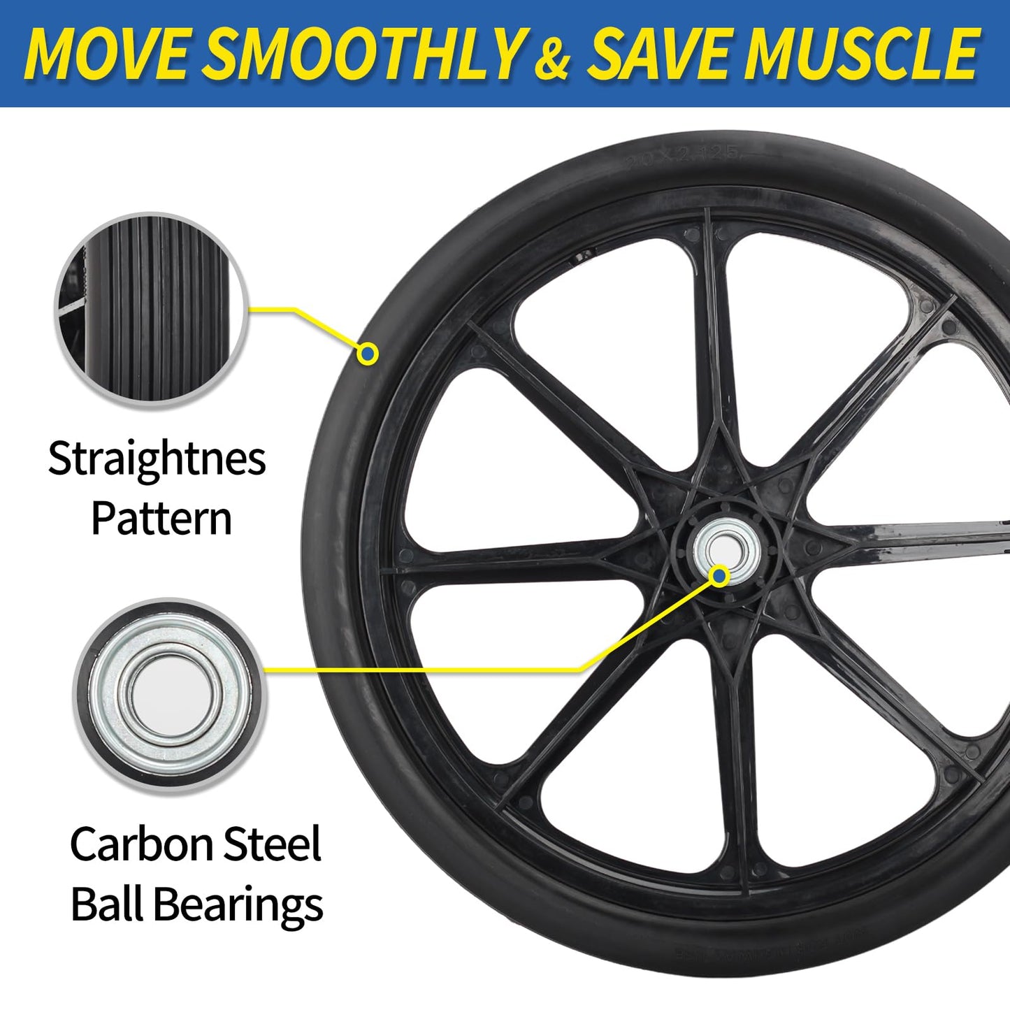 20" Flat Free Tire and Wheel, with 3/4" & 5/8" Bearing, 2.45" Centered Hub, Replacement Wheel For Rubbermaid Wheelbarrow, Garden Yard Cart, 2(pack)