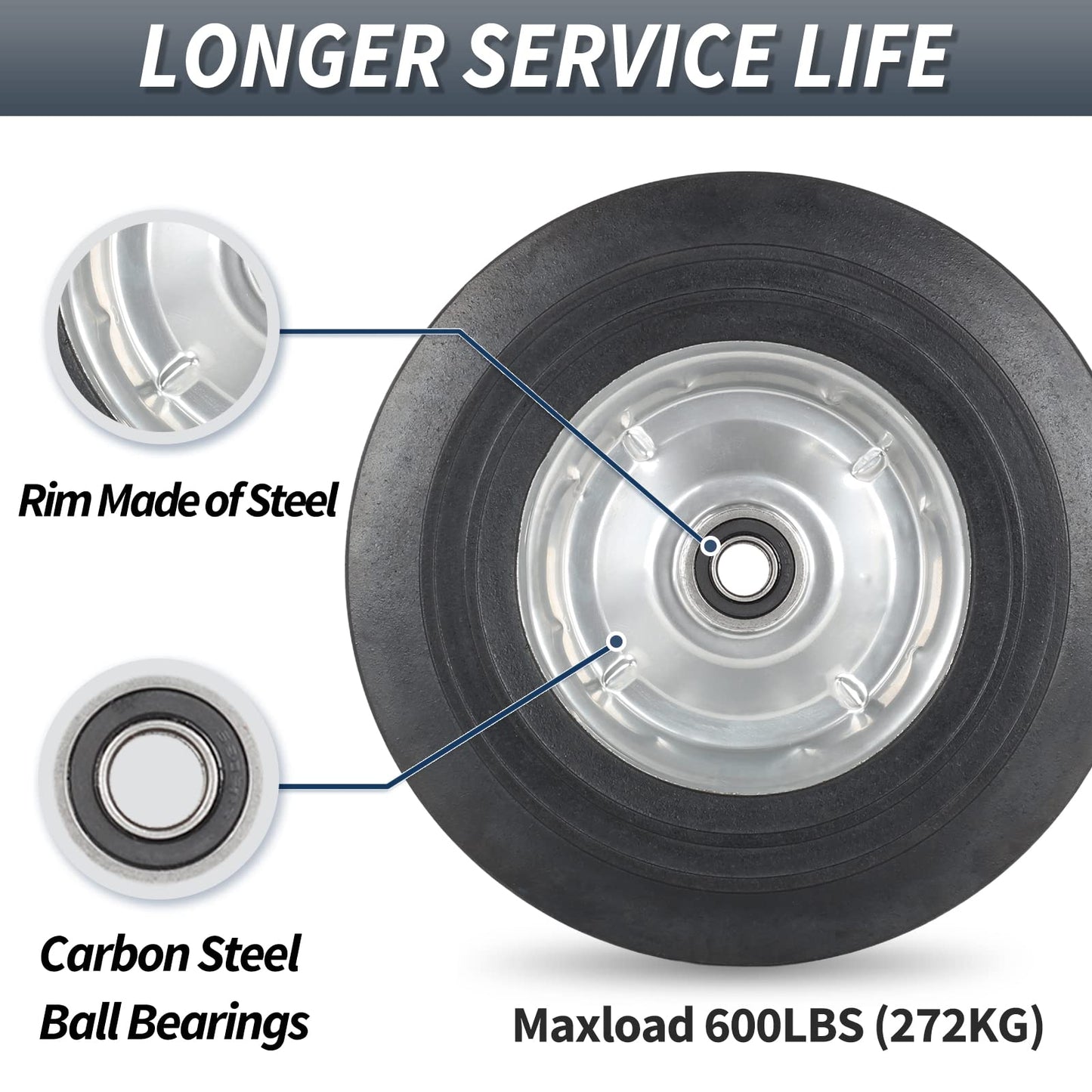 10" x 2.5" Flat Free Solid Rubber Tire with 5/8" Axle Bore Hole, 2 1/4" Hub, Replacement 4.10/3.50-4" for Hand Truck Dolly Trolley Garden Wagon Cart Generator, 2(Pack)