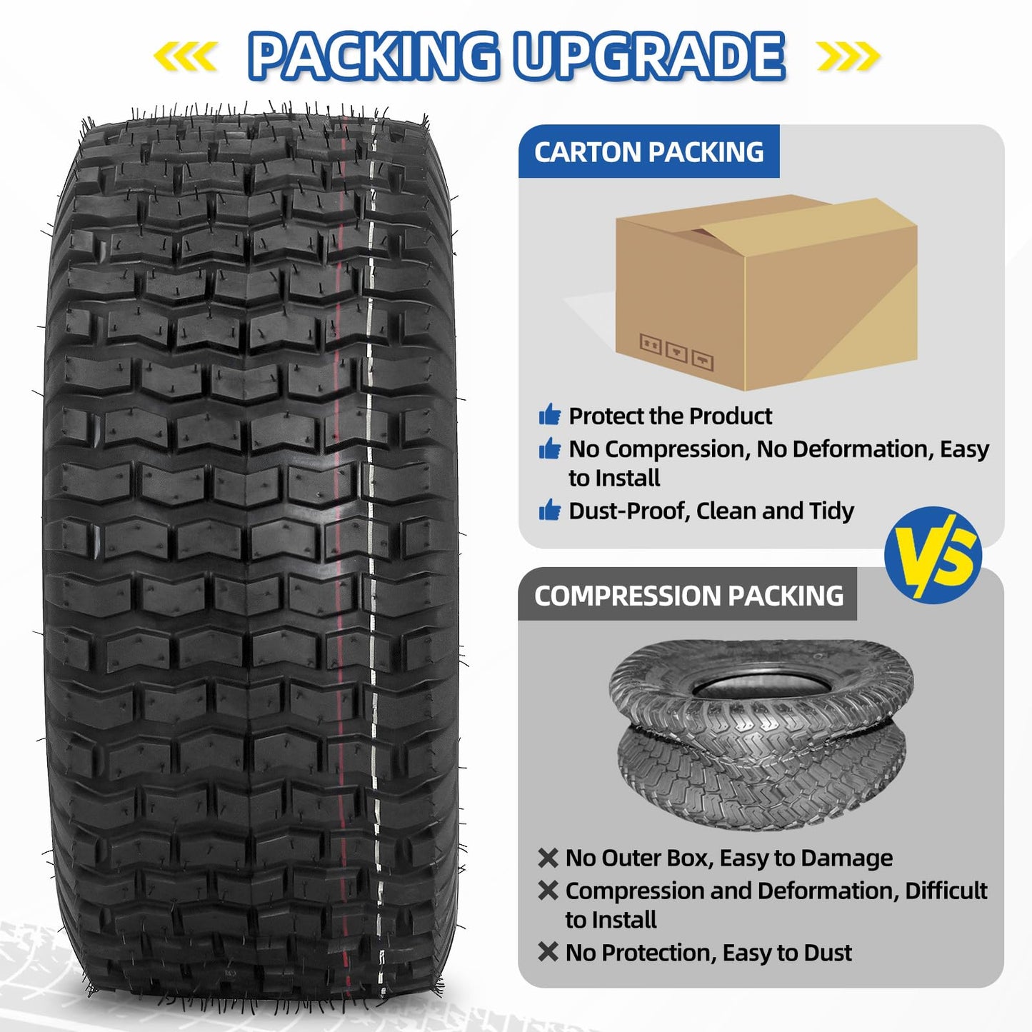 20x8.00-8 Lawnmower Tire, 20x8-8 Tractor Turf tire, 20 x 8.00-8 nhs, 4 Ply Tubeless Tire, Turf V Pattern, 2 Pack