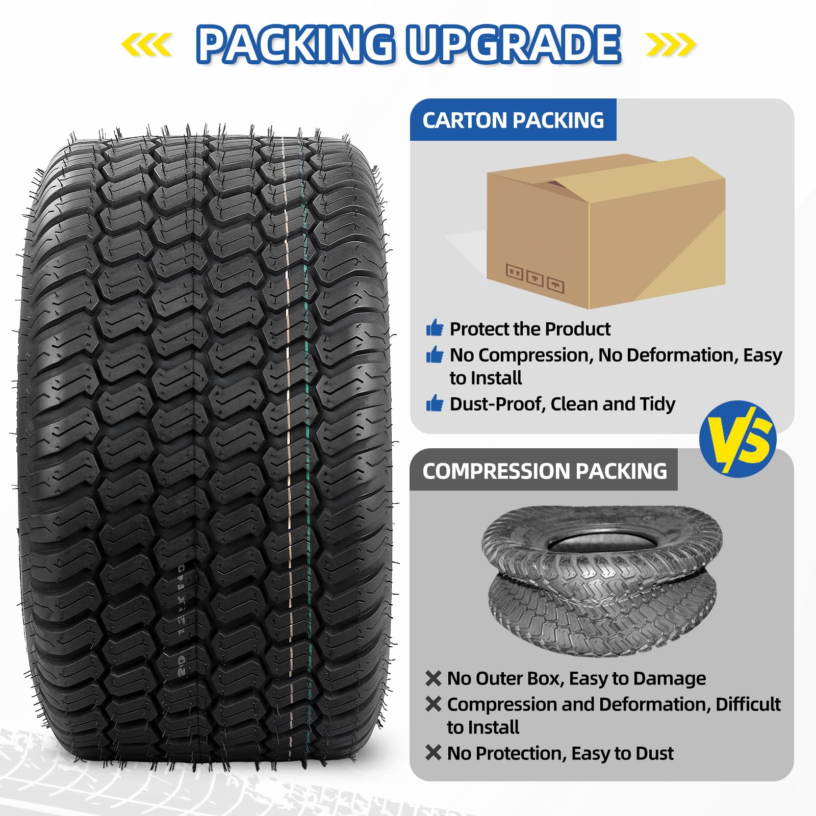 20x12.00-10 Tubeless Lawn Mower Tires, 20x12-10 for Tractor Riding Lawnmowers, 4 Ply, Turf-S Pattern(2 Pack)