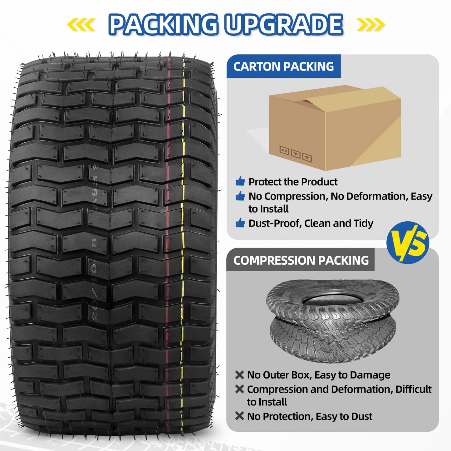 20x10.00-8 Lawn Mower Tubeless Tire, 20x10-8 for Tractor Riding Lawnmowers, 4 Ply, Turf-V Pattern(2 Pack)