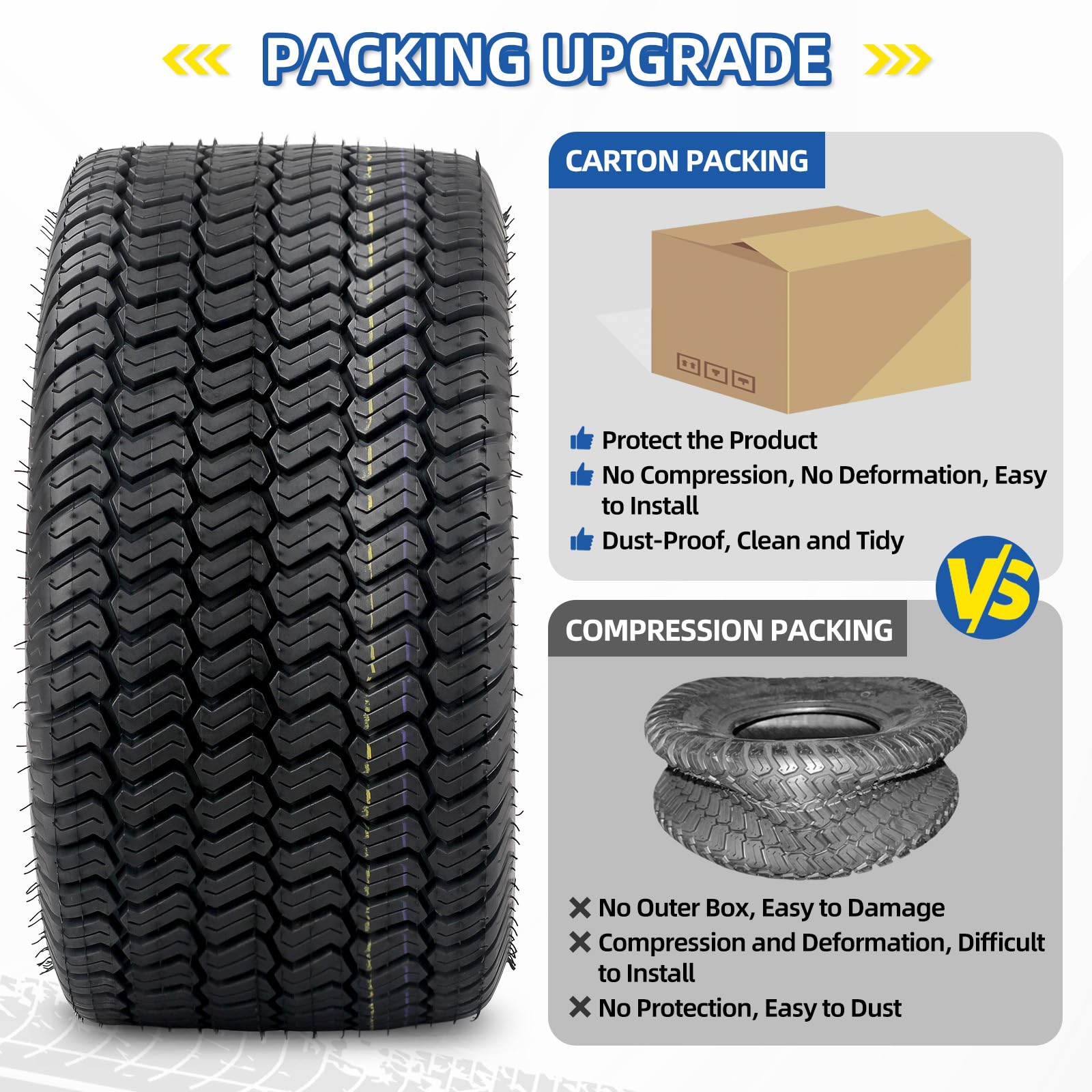 20x10.00-8 Lawn Mower Tire, 20x10-8 Tubeless Tire for Tractor Riding Lawnmowers, 4 Ply, Turf-S Pattern, 2 Pack