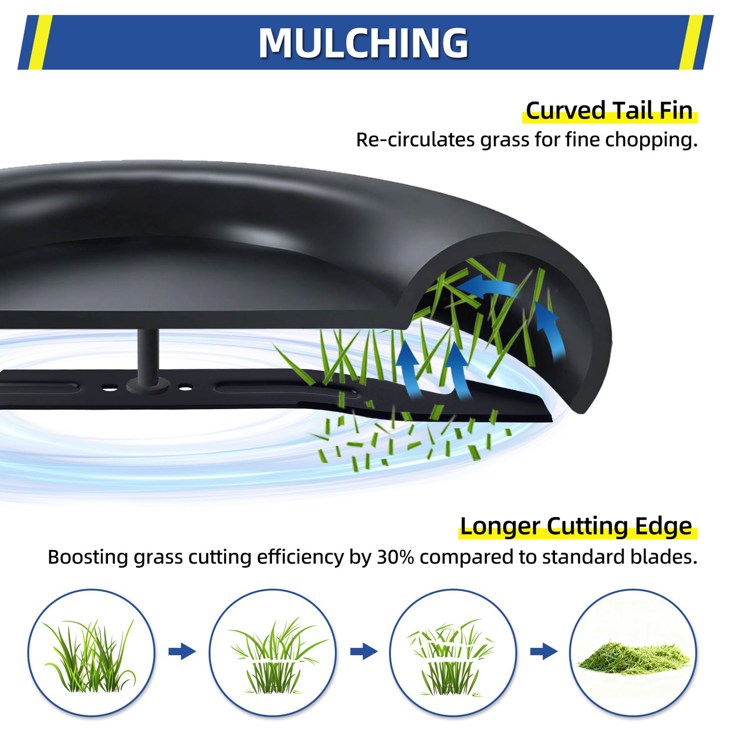 21" Mower Blade for Ego LM2100 LM2100SP LM2101 LM2102SP LM2142SP, Replaces AB2100