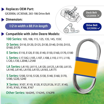 GICOOL GX20006 UC30568 John Deere Drive Belt, Fits D140 D130 D110 D125 D160 L120 L130 S100 S120 S130 S140 S170 S180 S240 LA115 Lawn Mower, Zero-Stretch & Extra Long Life / 88.9 Inch, Grey