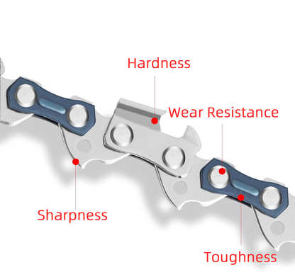 GICOOL 5-Pack 16 Inch Chainsaw Chain, 56 Drive Links .050" Gauge 3/8" LP Pitch, Low Kickback Replacement Chains for Greenworks, Echo, Poulan, Craftsman, Ryobi Chainsaws