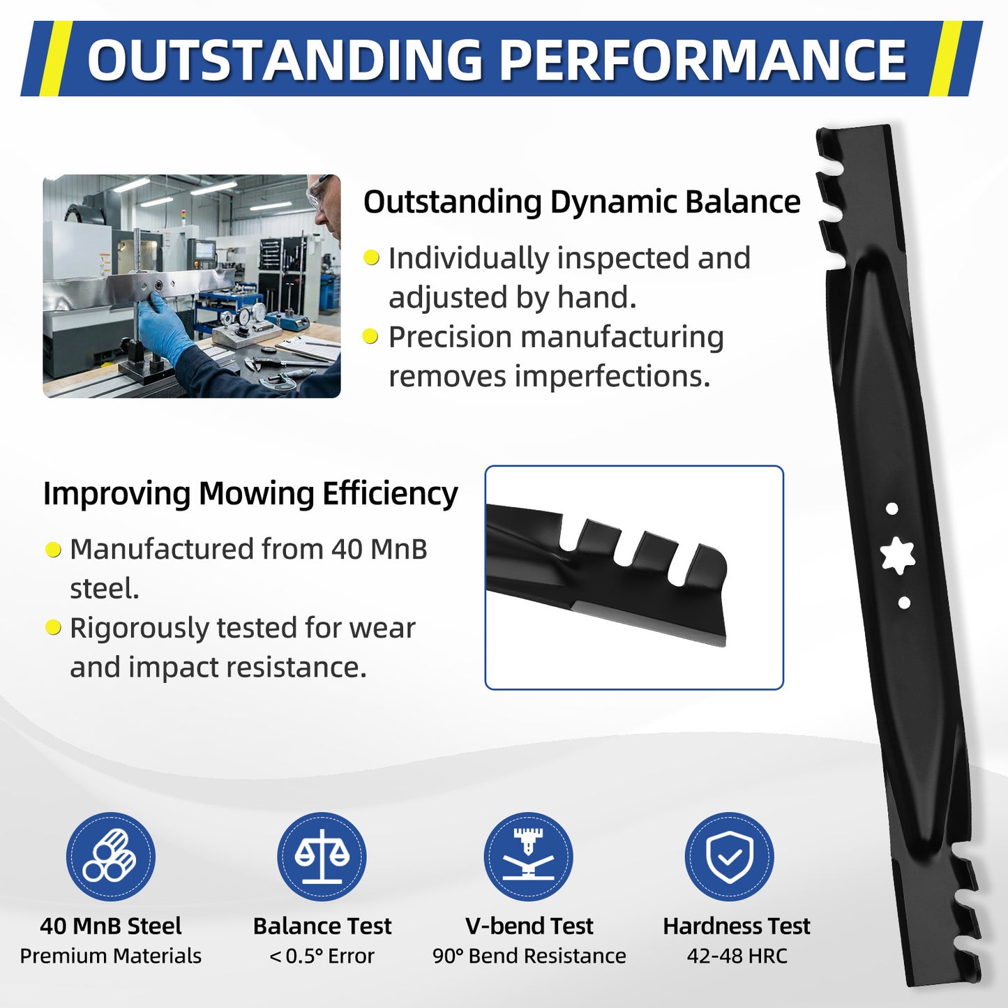 46" Mulching Blade for Cub Cadet Craftsman Husqvarna Poulan, Replaces 742-04244 942-04244 942-04290-X