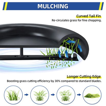 46" Mulching Blade for Cub Cadet Craftsman Husqvarna Poulan, Replaces 742-04244 942-04244 942-04290-X