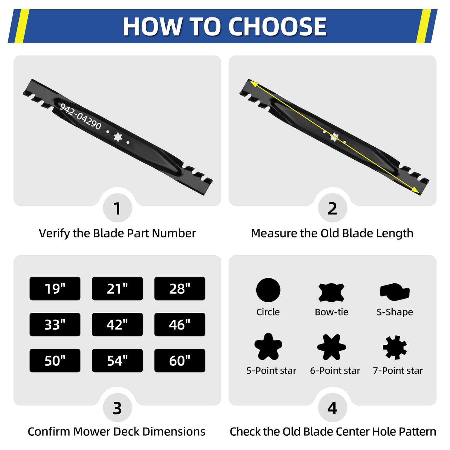 46" Mulching Blade for Cub Cadet Craftsman Husqvarna Poulan, Replaces 742-04244 942-04244 942-04290-X