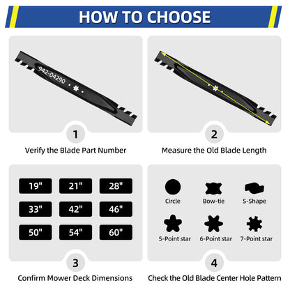 46" Mulching Blade for Cub Cadet Craftsman Husqvarna Poulan, Replaces 742-04244 942-04244 942-04290-X