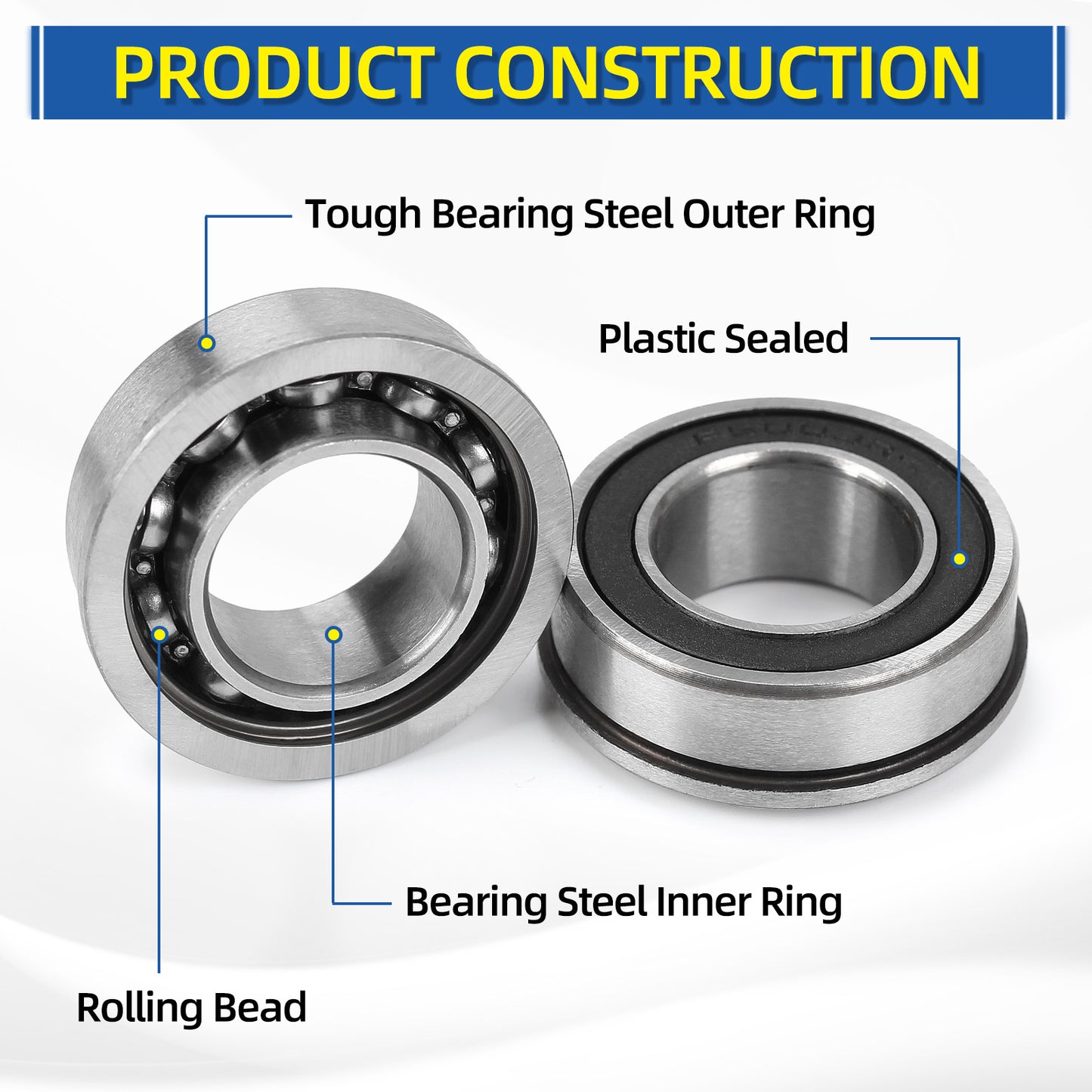 GICOOL 3/4" Bore Sealed Flange 9Cr18 Steel Ball Bearing, with 19mm ID x 35mm OD x 13mm W for Wheelbarrow, Lawnmower, Hand Trolley, Cart, NHS Tire & Wheels