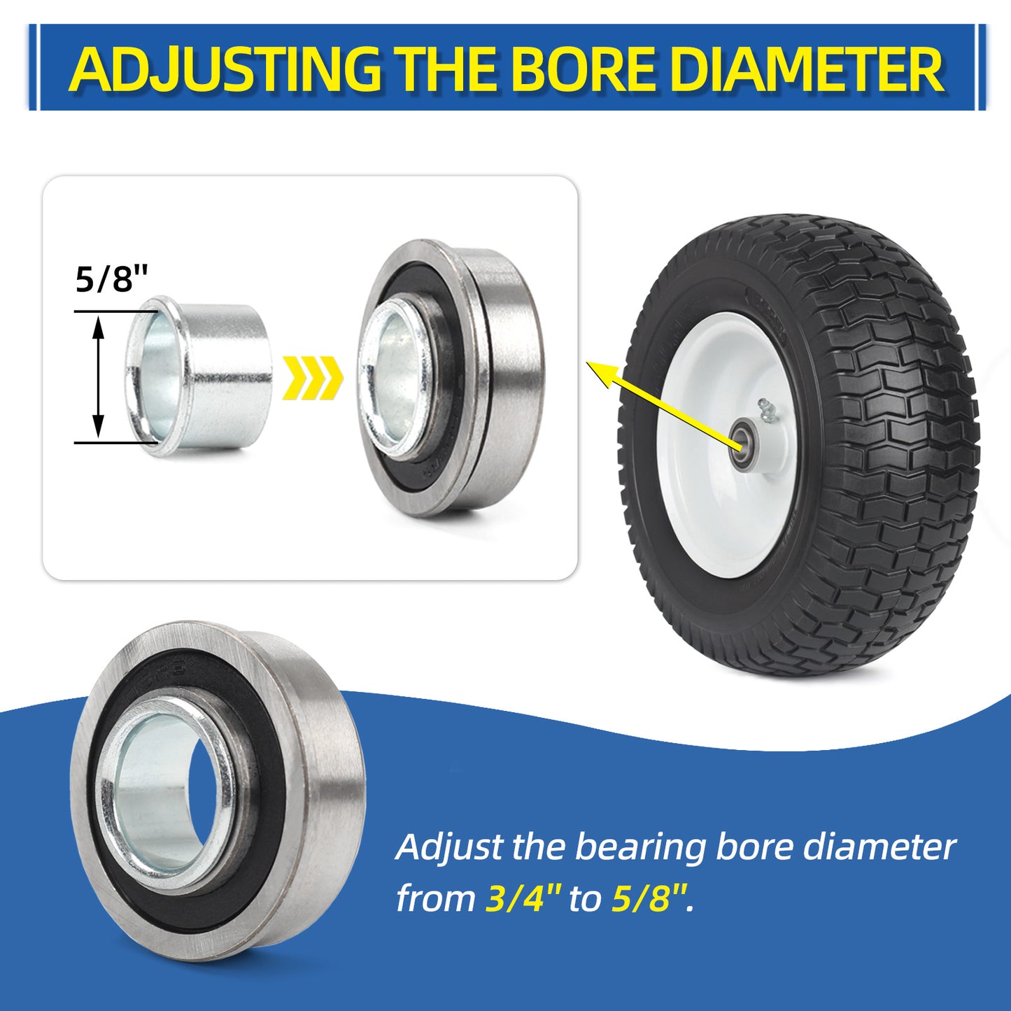 Bearing Bore Hole and Hub Length Adjustment Hardware Kit, with Flanged Bearing Sleeves, Nylon & Steel Washers